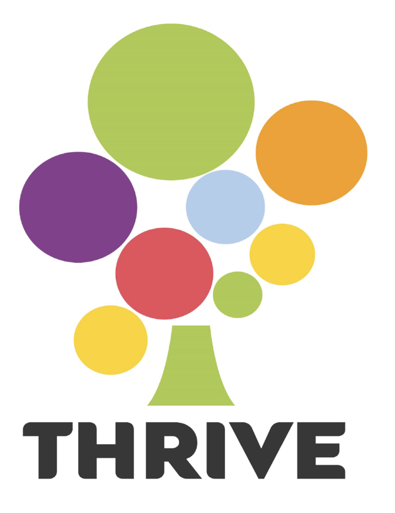 Island School – ESF Wellbeing and Thrive - Island School - ESF